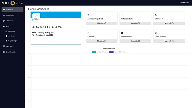 EMS Dashboard